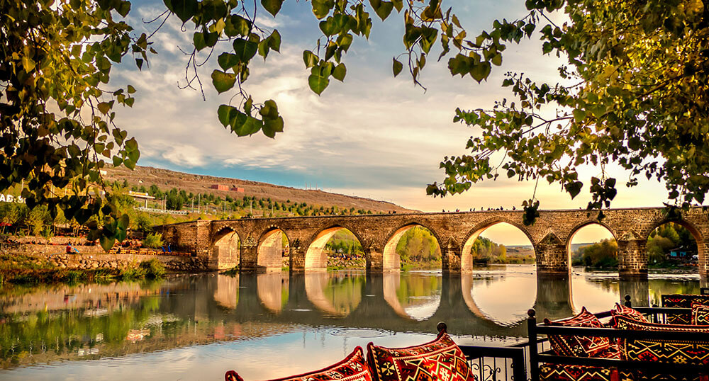 Diyarbakır YÖKDİL Kursu