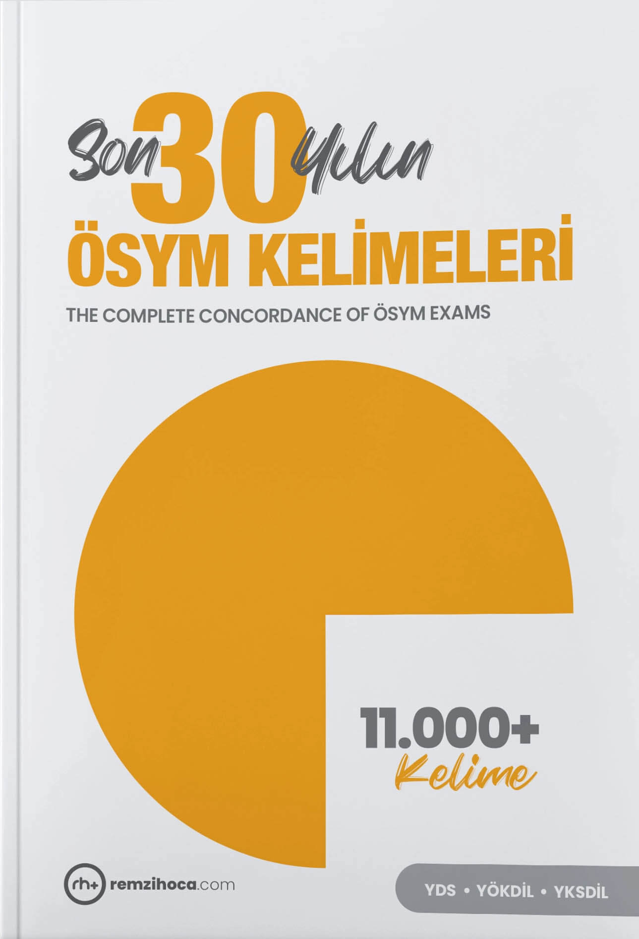 ÖSYM Kelimeleri