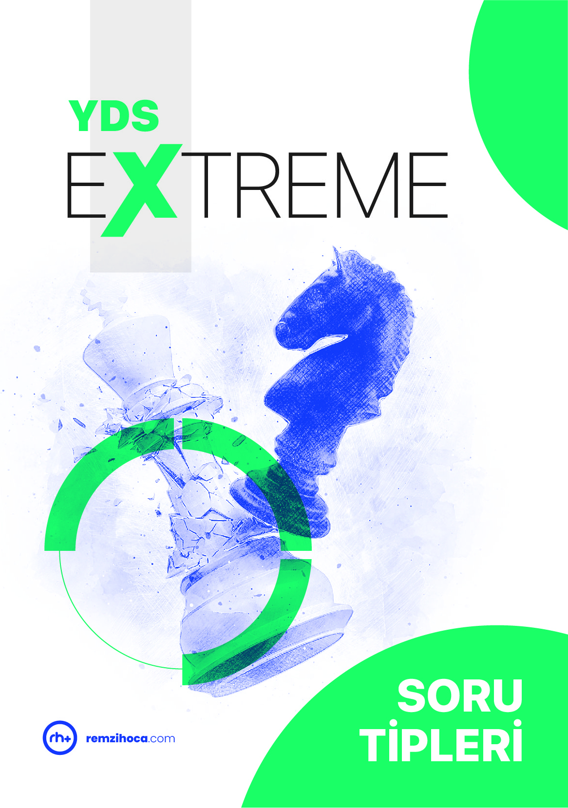 2026 İlkbahar YDS Question Types Ders Notu